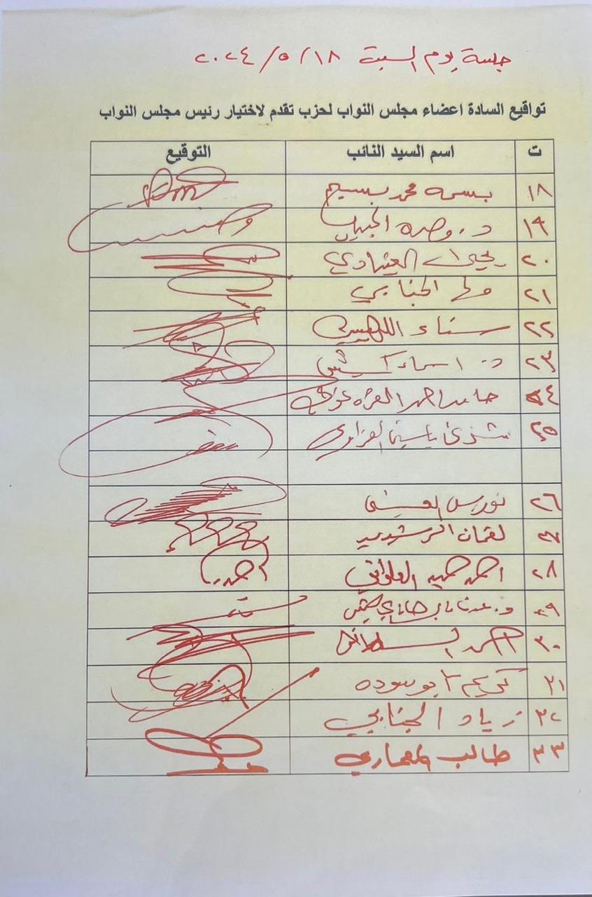 ؛